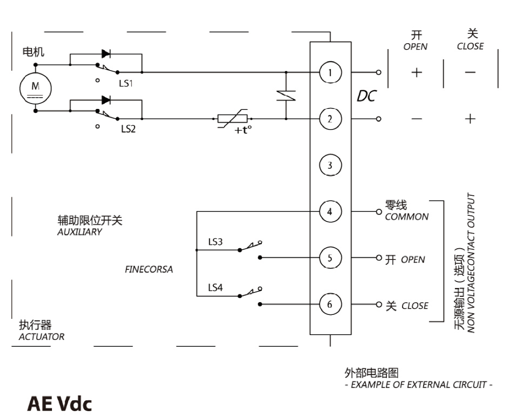進口電動執行器