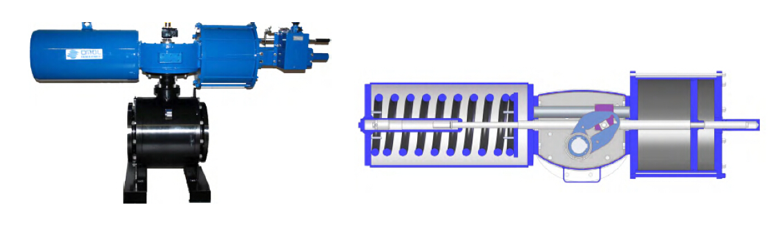 單動重型氣動執行器