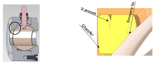 進口球閥OMAL石油石化閥門TFM1600技術特點